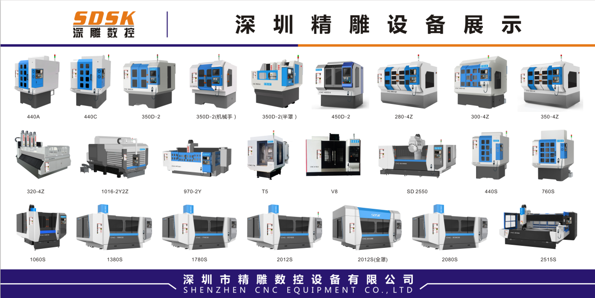 welcome new and old customers to click and check out the precision carving machine series!